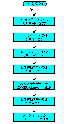 kbcErW[`FbNTu[`̃t[`[g